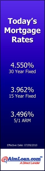 Home Loan Rates