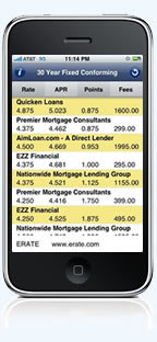 iphone APP from ERATE -  Mortgage Rates