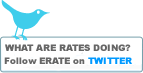 Get Real Time Rate Updates